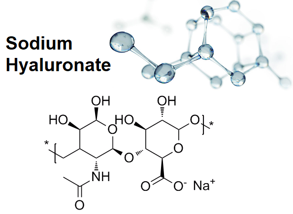 Hoạt chất Sodium hyaluronate trong mỹ phẩm
